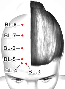 Location of BL-5 (Wuchu)